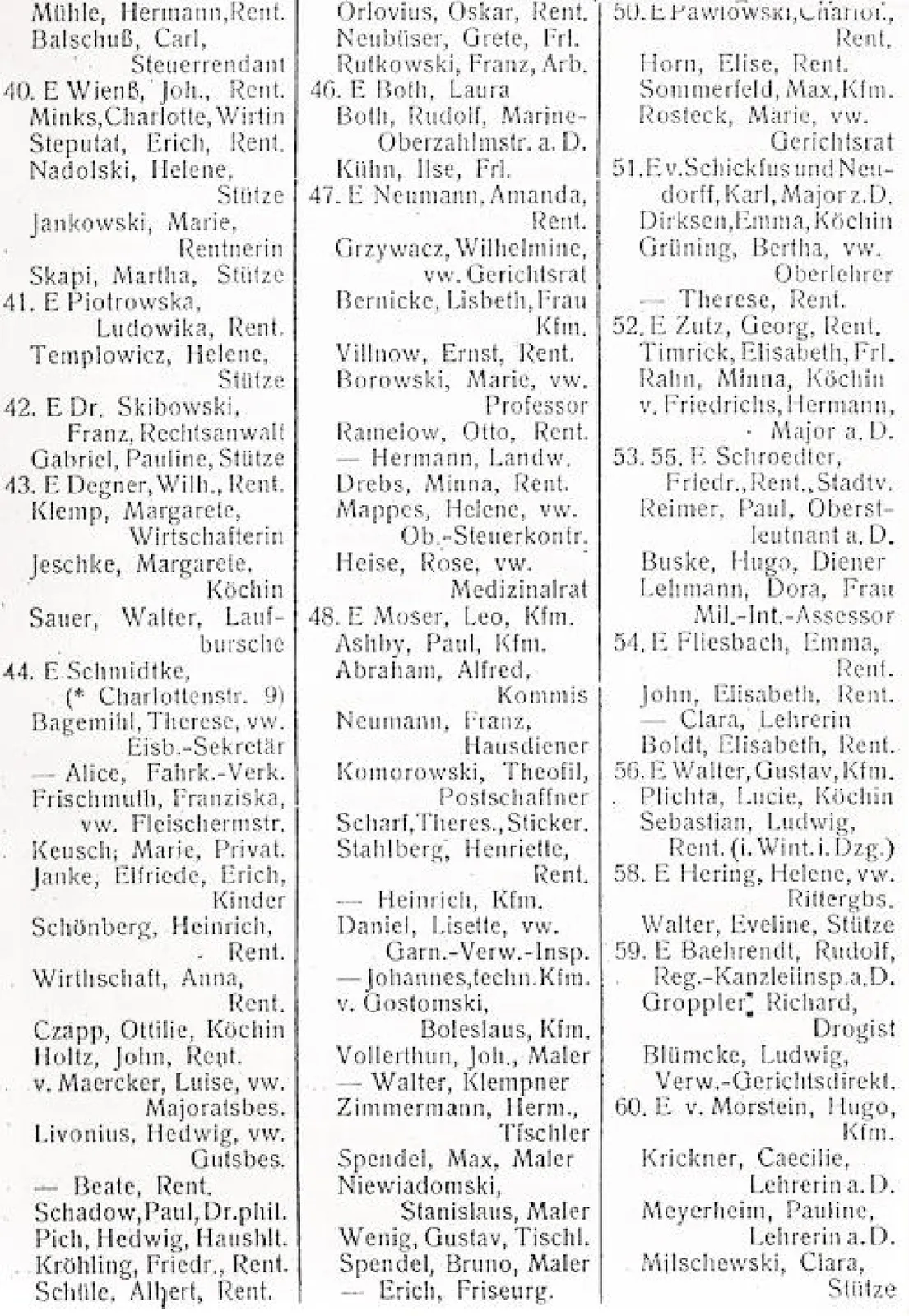 Skan: Wohnungs-Anzeiger Sopotu 1912 — pierwszy skład lokatorów po budowie — ujęcie 3 z 3