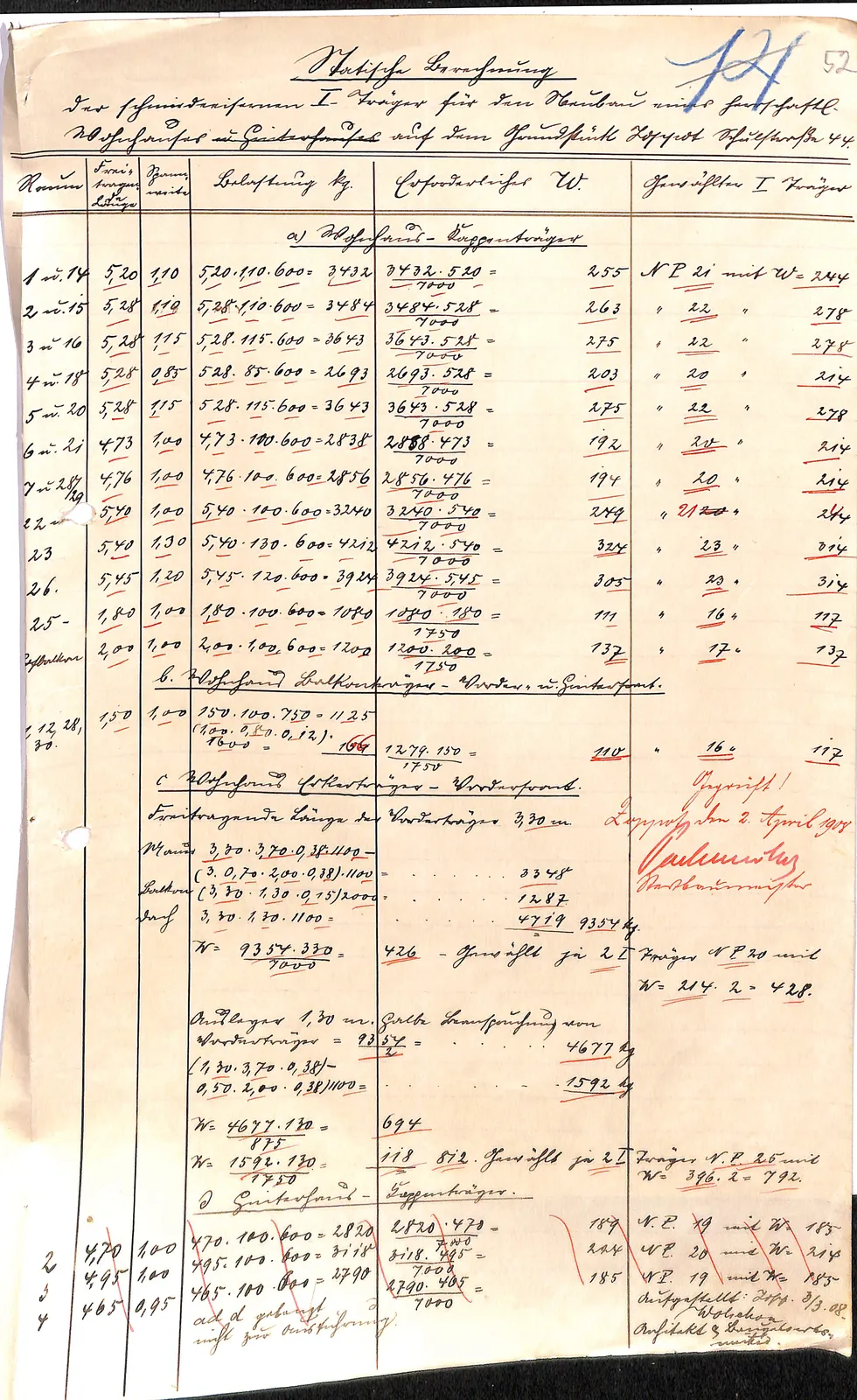 Skan: Tabela doboru dwuteowników (3 III 1908)