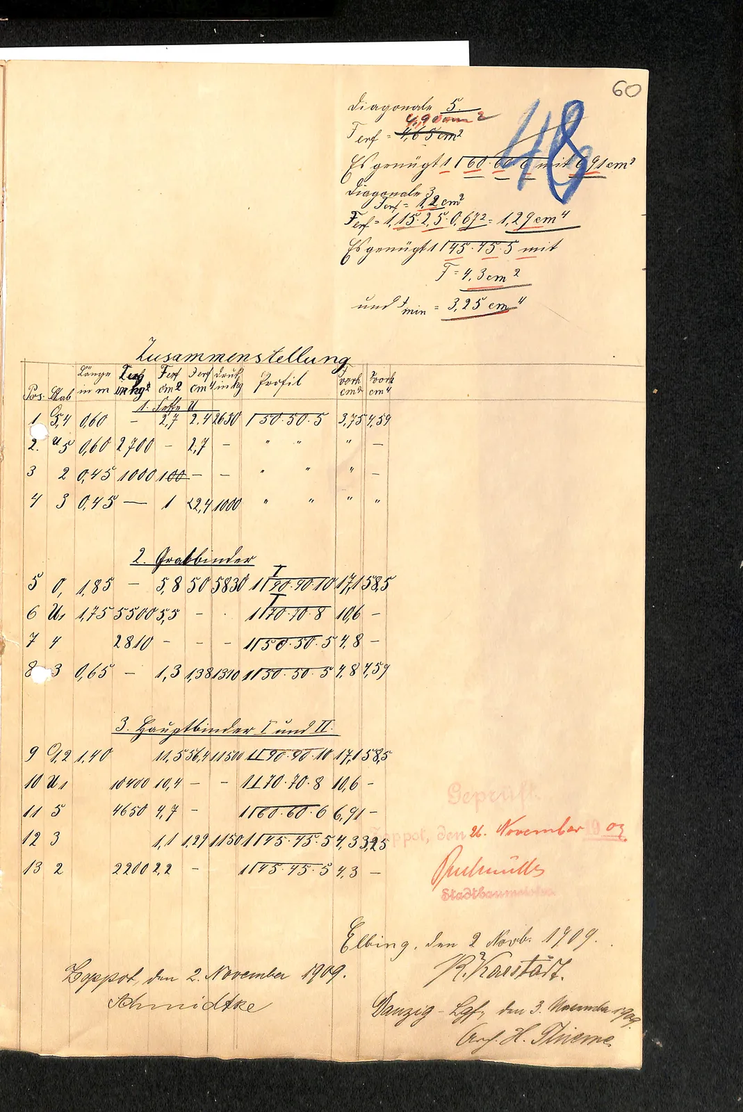 Skan: Dach świetlika — obliczenia statyczne, 7 stron (2–3 XI 1909) — ujęcie 7 z 7